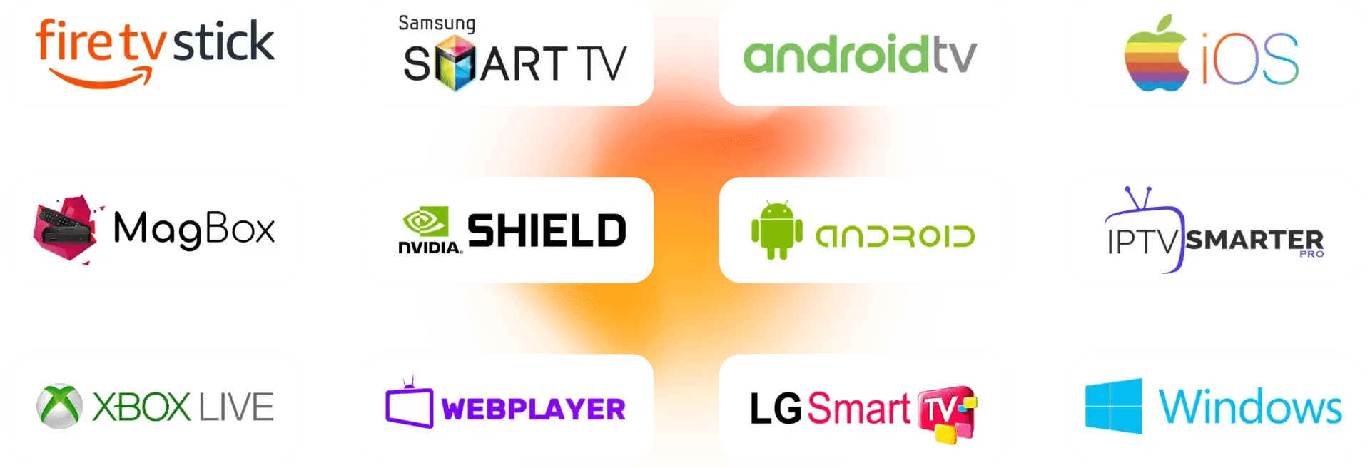 Works on every device